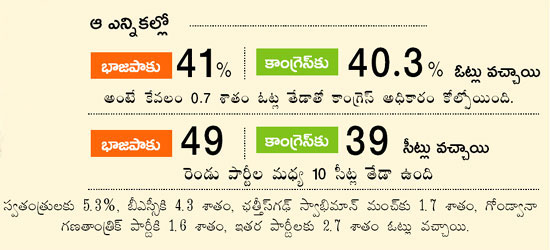 రమణకు మళ్లీ అదే వరం?